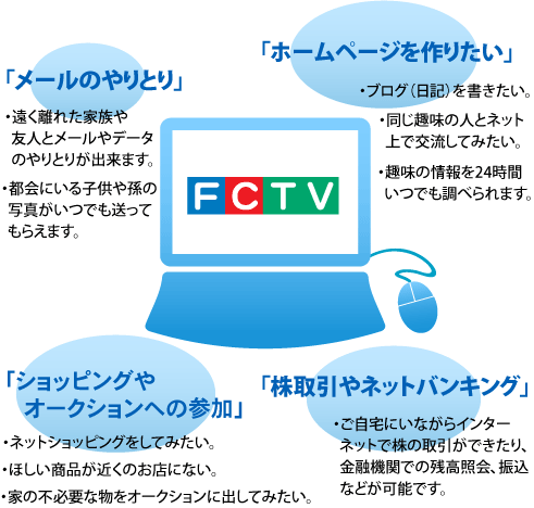 ケーブルインターネットで何ができる？